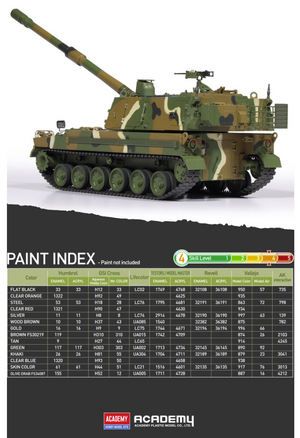 Academy 13561 ROK Army K9A1 155mm Self-Propelled Howitzer 1/35 – zdjęcie 5