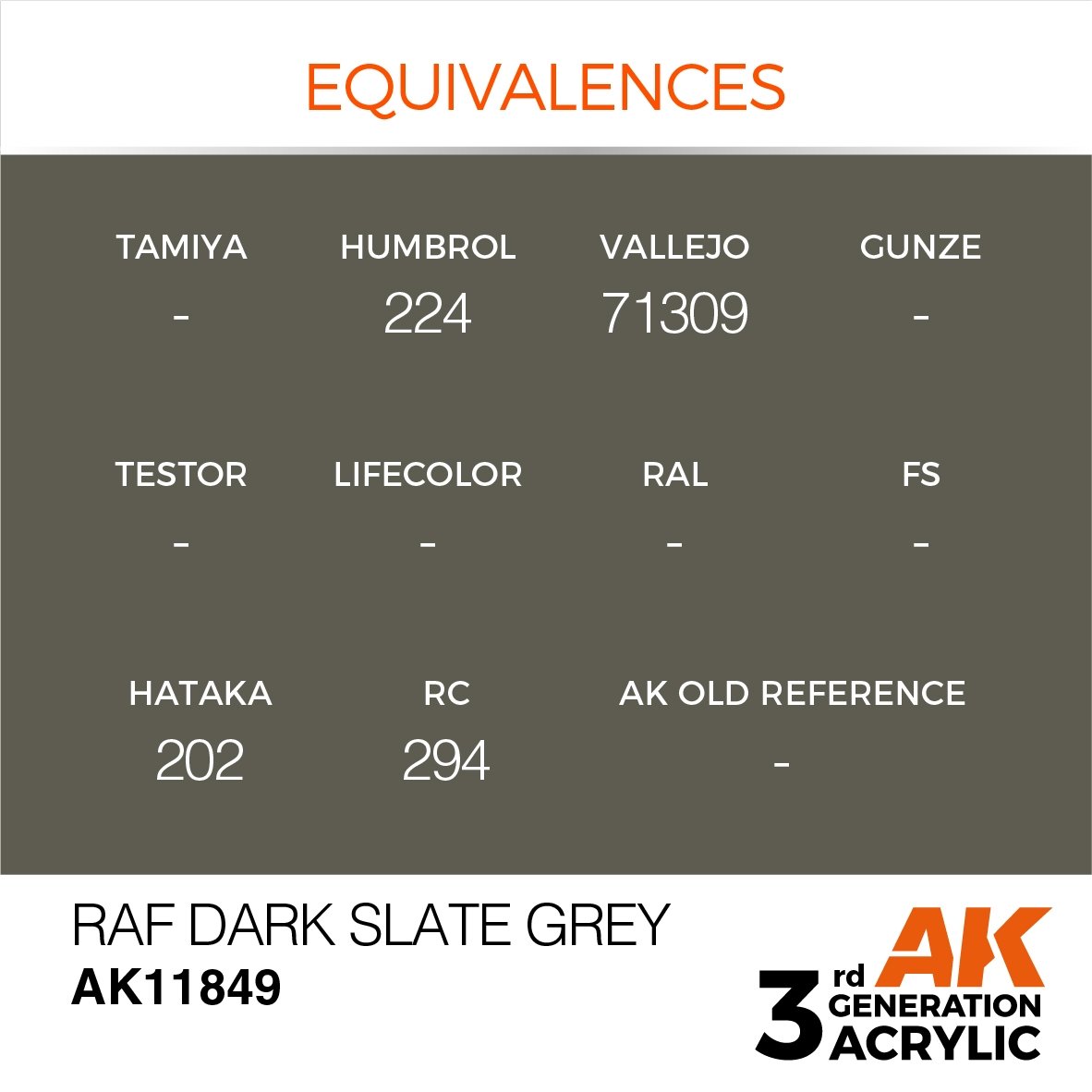 AK Interactive AK11849 RAF DARK SLATE GREY – AIR 17ml – zdjęcie 3