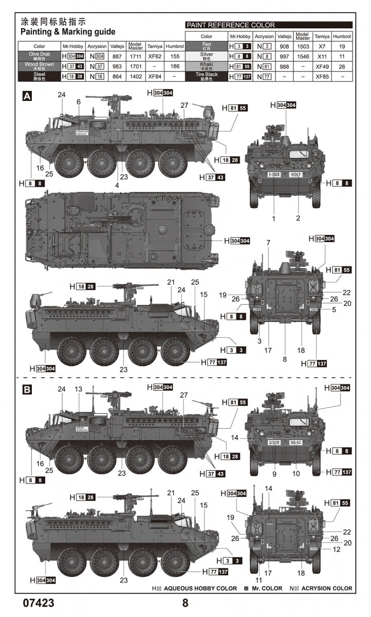 Trumpeter 07423 M1130 Stryker Command Vehicle 1/72 – zdjęcie 4