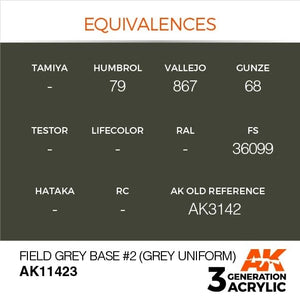 AK Interactive AK11423 Field Gray Base #2 (Grey Uniform) 17ml – image 3