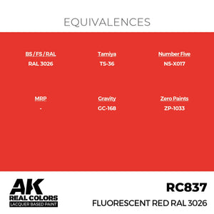 AK Interactive RC837 Fluorescent Red RAL 3026 17 ml – image 3