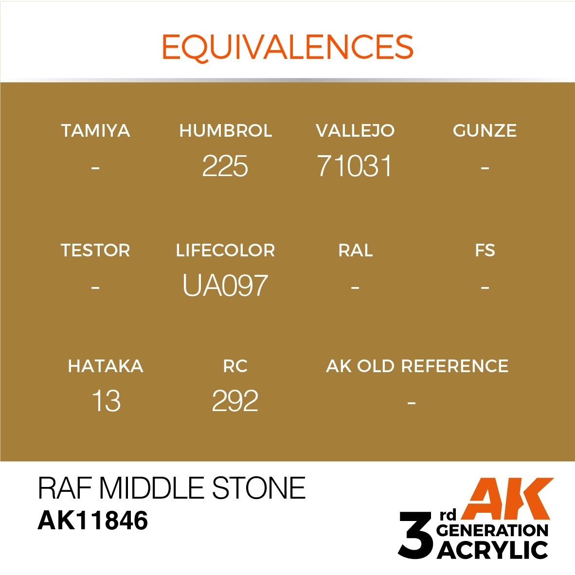 AK Interactive AK11846 RAF MIDDLE STONE – AIR 17ml – immagine 3