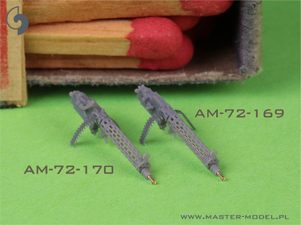 Master AM-72-170 Niemiecki km z okresu I w.św. Spandau LMG 08/15 (2 szt.) - z DŁUGĄ rączką przeładowania - wydruki 3D i mosiężne lufy 1/72