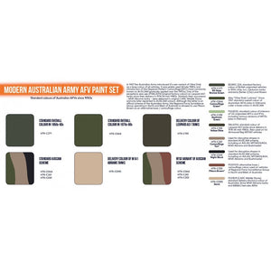 Hataka HTK-CS108 Modern Australian Army AFV paint set (8x17ml) – zdjęcie 2