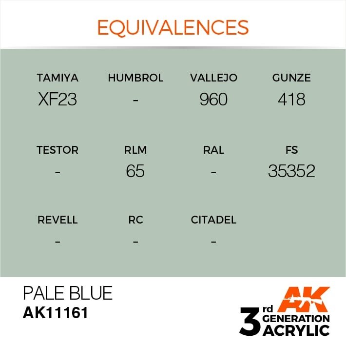 AK Interactive AK11161 PALE BLUE – STANDARD 17ml – zdjęcie 3