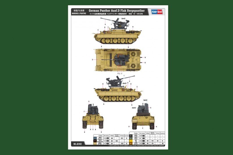 Hobby Boss 82492 German Panther Ausf.D Flak Bergepanther 1/35 – zdjęcie 6