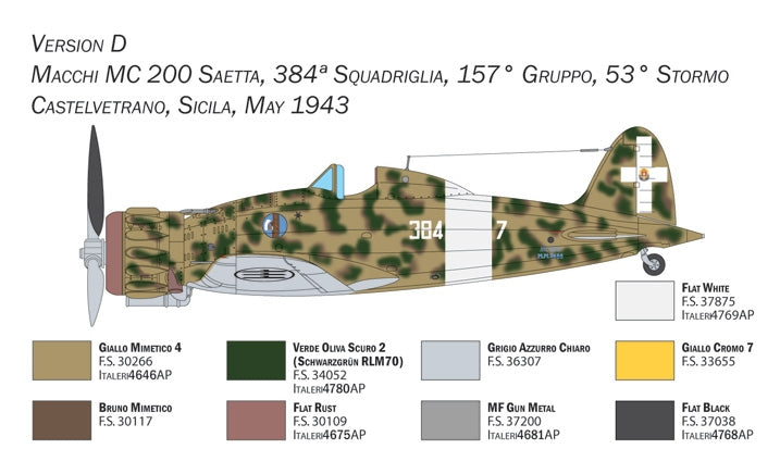 Italeri 2767 Macchi C.200 Serie XXI-XXIII 1/48 – zdjęcie 7