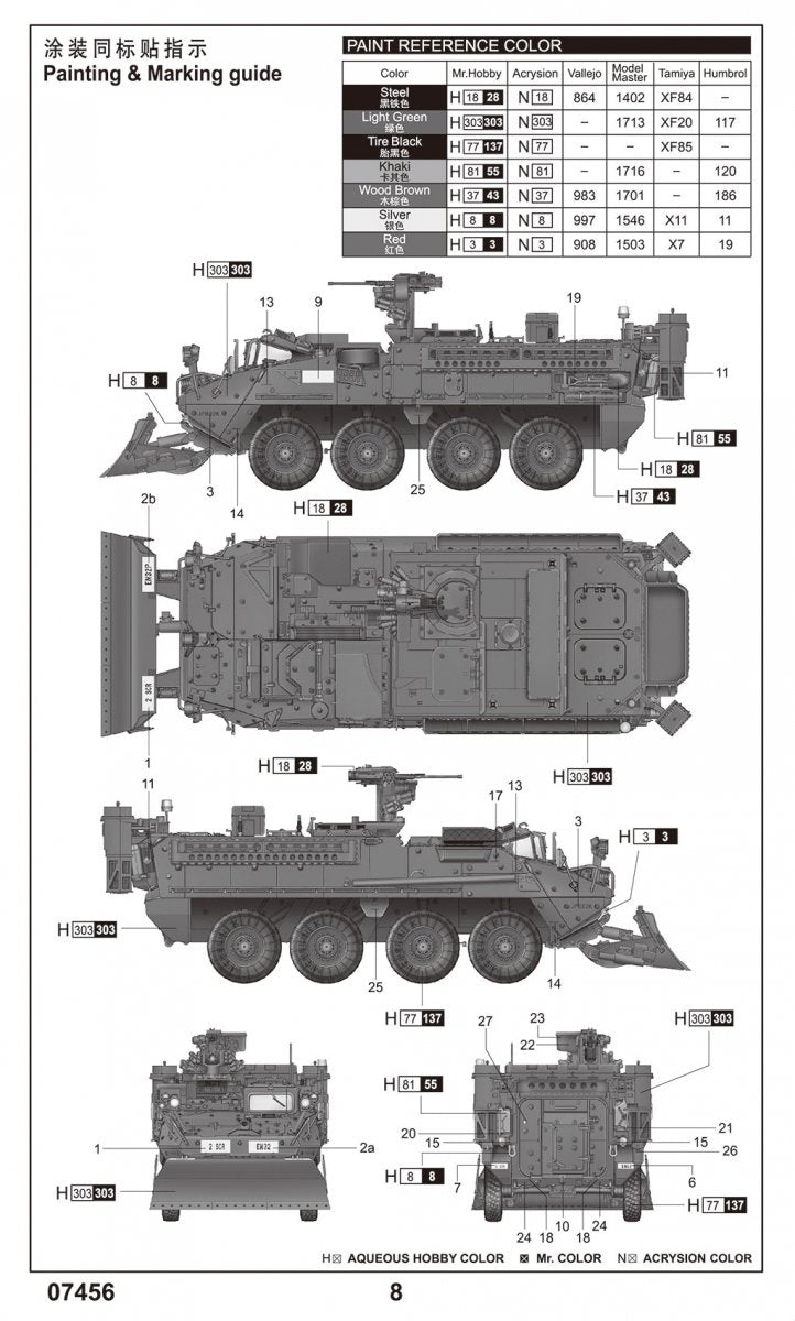 Trumpeter 07456 Stryker M1132 engineering vehicle with SOB engineering shovel 1/72 – zdjęcie 5