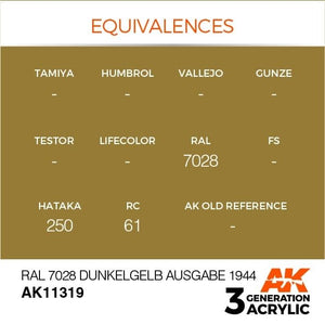 AK Interactive AK11319 RAL 7028 Dunkelgelb Ausgabe 1944 17ml – image 3