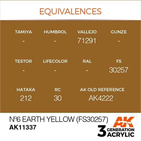 AK Interactive AK11337 Nº6 Earth Yellow (FS30257) 17ml – zdjęcie 3