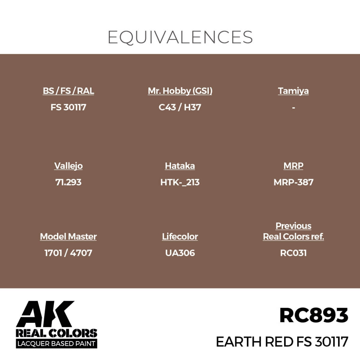 AK Interactive RC893 Earth Red FS 30117 17 ml – image 3