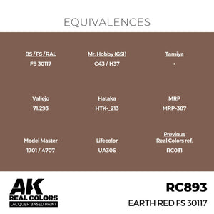 AK Interactive RC893 Earth Red FS 30117 17 ml – image 3