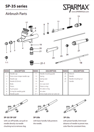 Sparmax SP-35B Airbrush - Nozzle 0.35 mm – zdjęcie 2