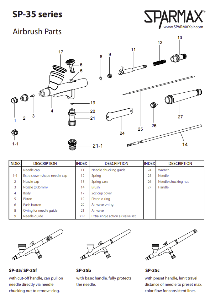 Sparmax SP-35B Airbrush - Nozzle 0.35 mm – zdjęcie 2