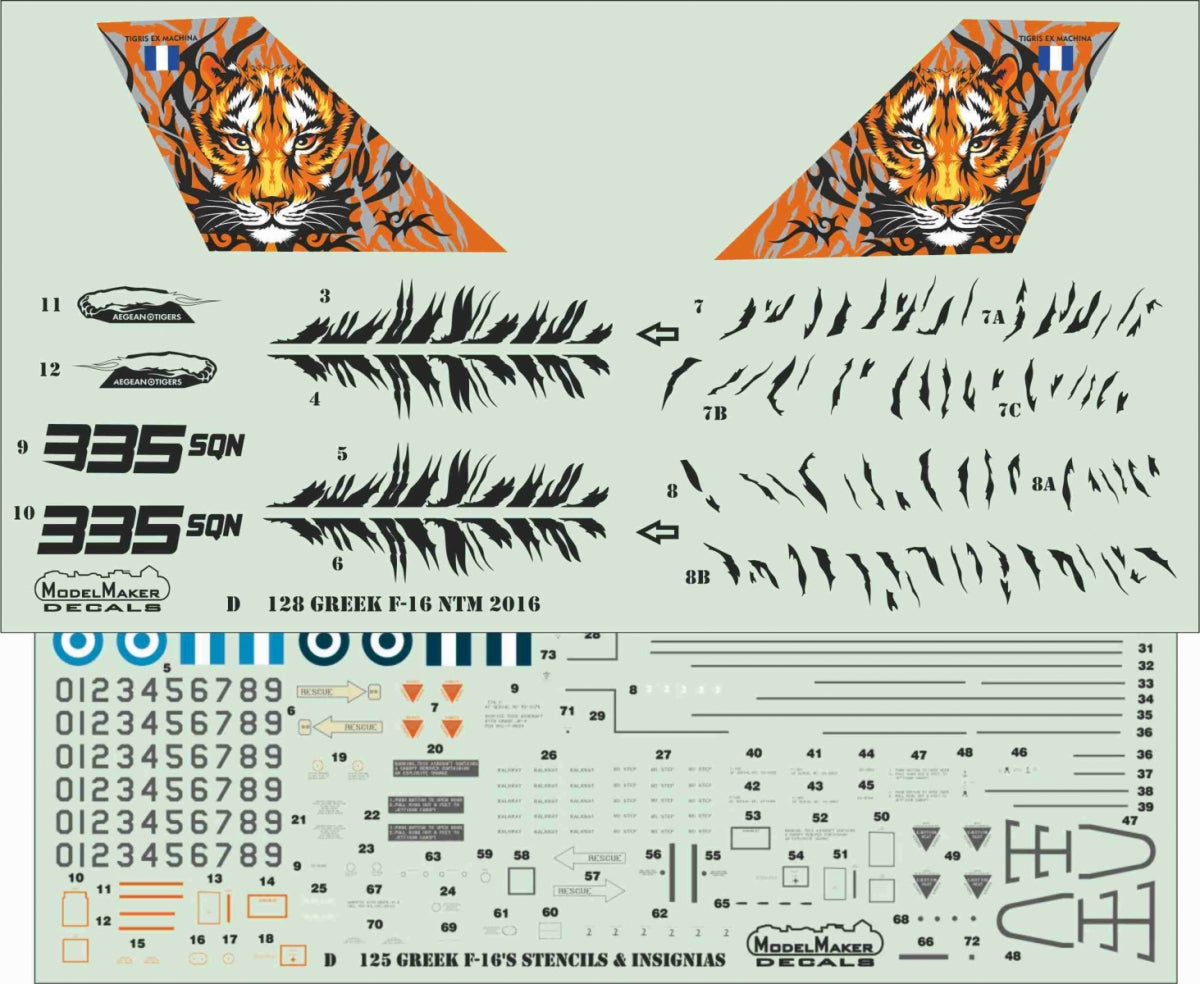 ModelMaker Decals D48128 Greek F-16 Nato Tiger Meet 2016 1/48 – zdjęcie 2