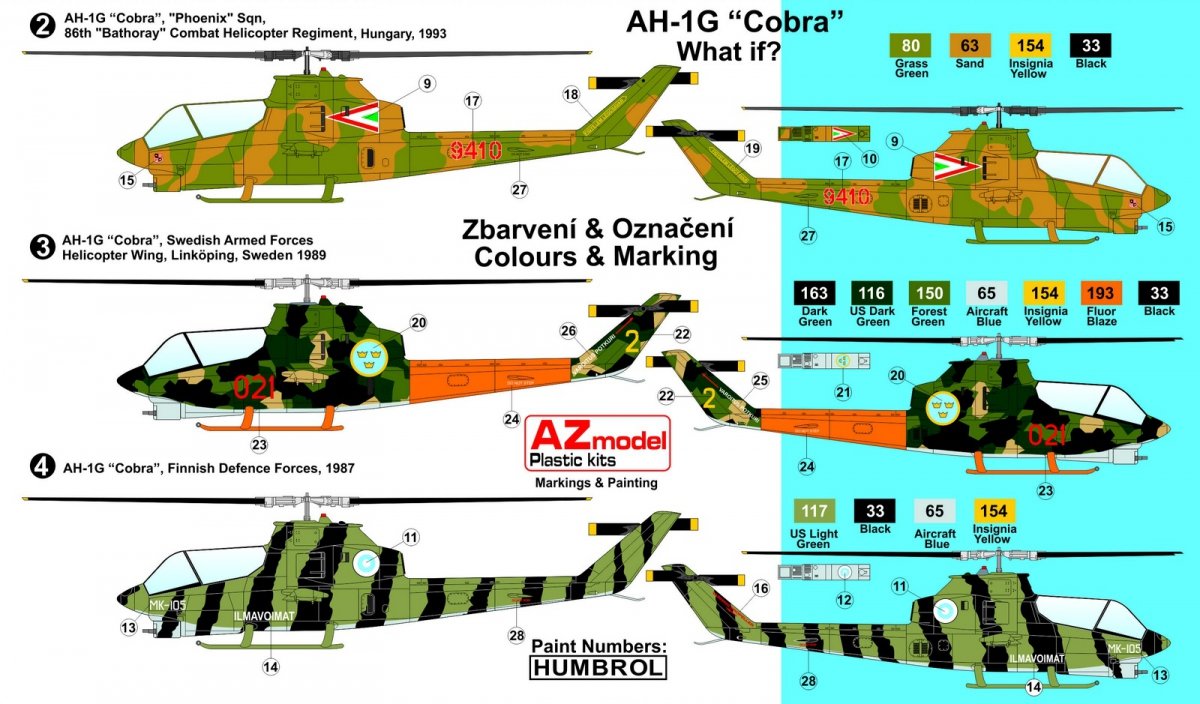 AZmodel AZ7484 Attack Helicopter AH-1G Late &amp;quot;Cobra&amp;quot; What if? 1/72 – zdjęcie 2