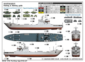 Trumpeter 06728 PLA Navy Type 072A LST 1/700 – zdjęcie 3