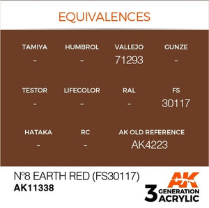AK Interactive AK11338 Nº8 Earth Red (FS30117) 17ml – image 3