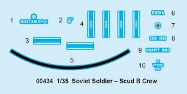 Trumpeter 00434 Soviet Soldier Scud B Crew – Bild 2