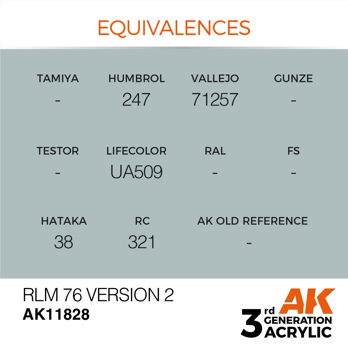 AK Interactive AK11828 RLM 76 VERSION 2 – AIR 17ml – zdjęcie 2