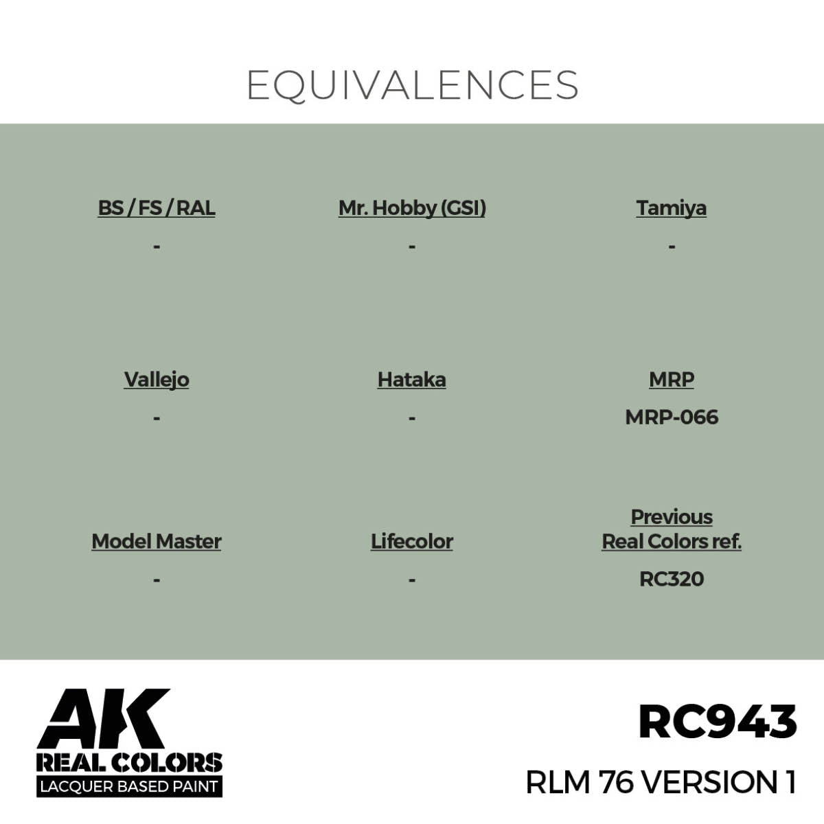 AK Interactive RC943 RLM 76 Version 1 17 ml – image 2