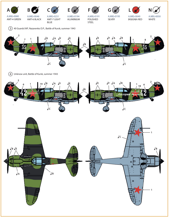 Clear Prop! CP72015 La-5 late version ADVANCED KIT 1/72 – zdjęcie 6