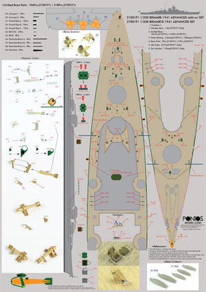 Pontos 21001F1 BISMARCK 1941 Advanced Add-on Set 1/200 – zdjęcie 12