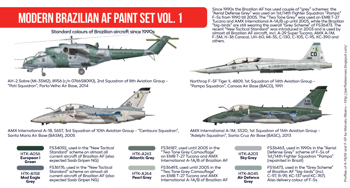 Hataka HTK-AS74 Modern Brazilian AF paint set vol. 1 (6x17ml) – image 3