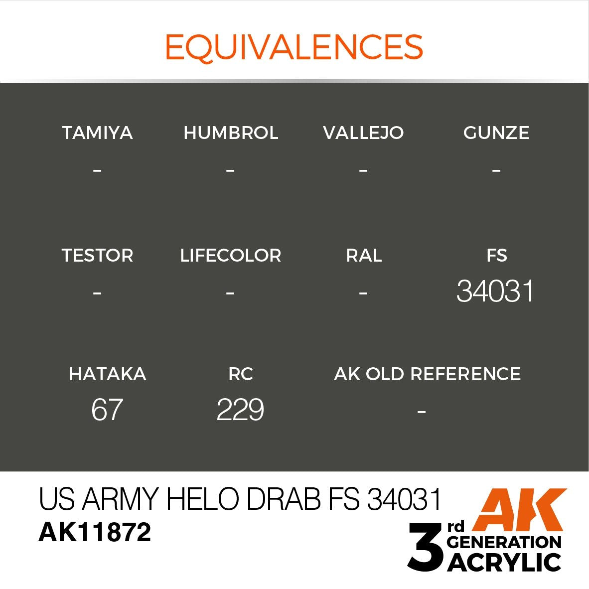 AK Interactive AK11872 US ARMY HELO DRAB FS 34031 – AIR 17 ml – zdjęcie 3