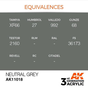 AK Interactive AK11018 Neutral Grey 17ml – immagine 3