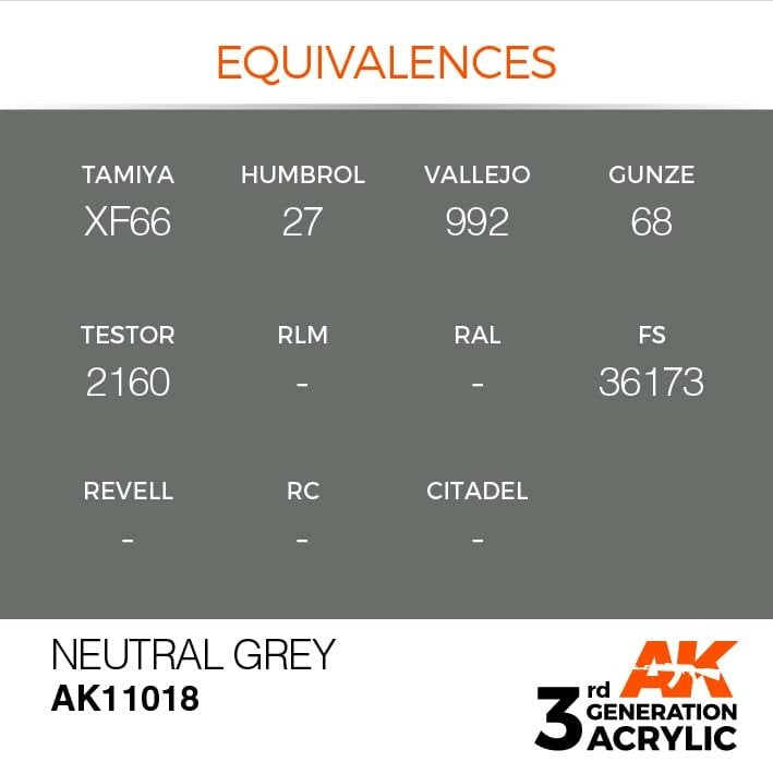 AK Interactive AK11018 Neutral Grey 17ml – immagine 3