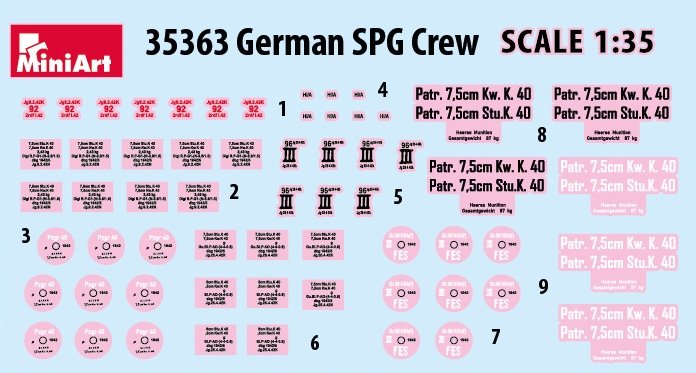 MiniArt 35363 GERMAN SPG CREW 1/35 – immagine 2
