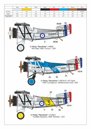 Armory Models 48001 Fairey Flycatcher British interwar FAA Fighter, early version, w/ Jaguar-III engine 1/48 – zdjęcie 23