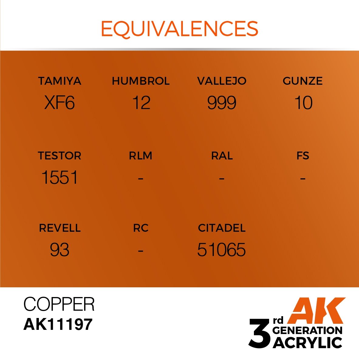 AK Interactive AK11197 COPPER – METALLIC 17ml – immagine 2