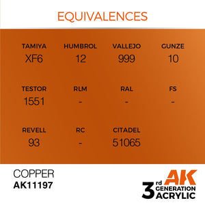 AK Interactive AK11197 COPPER – METALLIC 17ml – immagine 2