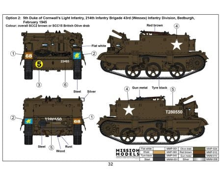 Gecko Models 16GM0016 Universal Carrier Mk.II 1/16 – Bild 4