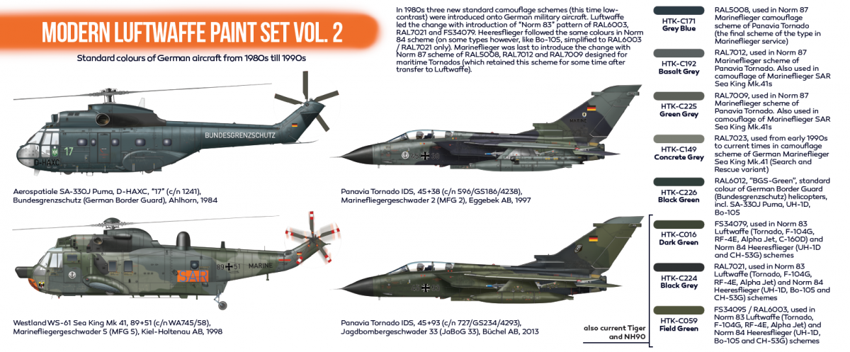 Hataka HTK-CS55 ORANGE LINE – Modern Luftwaffe paint set vol. 2 8x17ml – zdjęcie 3