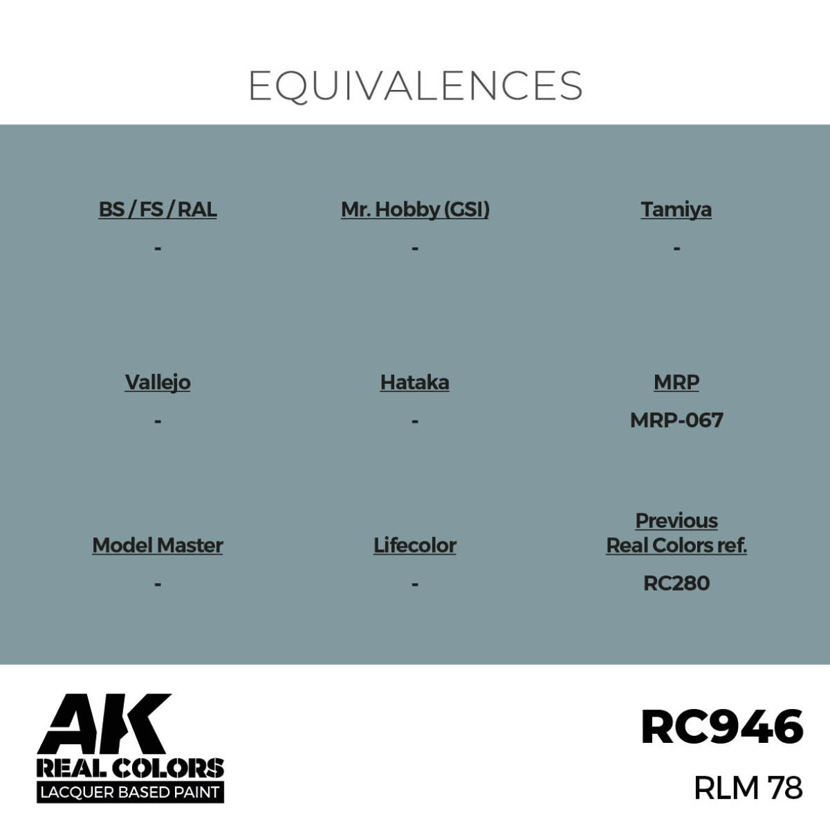 AK Interactive RC946 RLM 78 17 ml – zdjęcie 2