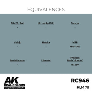 AK Interactive RC946 RLM 78 17 ml – zdjęcie 2