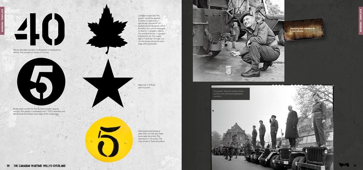 AK Interactive AK130002 WILLYS – OVERLAND (CANADIAN) – zdjęcie 8