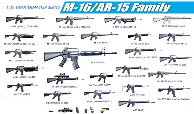 Dragon 3801 M-16/AR-15 Family 1/35