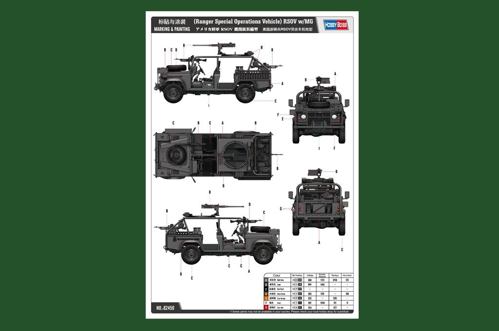 Hobby Boss 82450 RSOV with MG 1/35 – zdjęcie 3