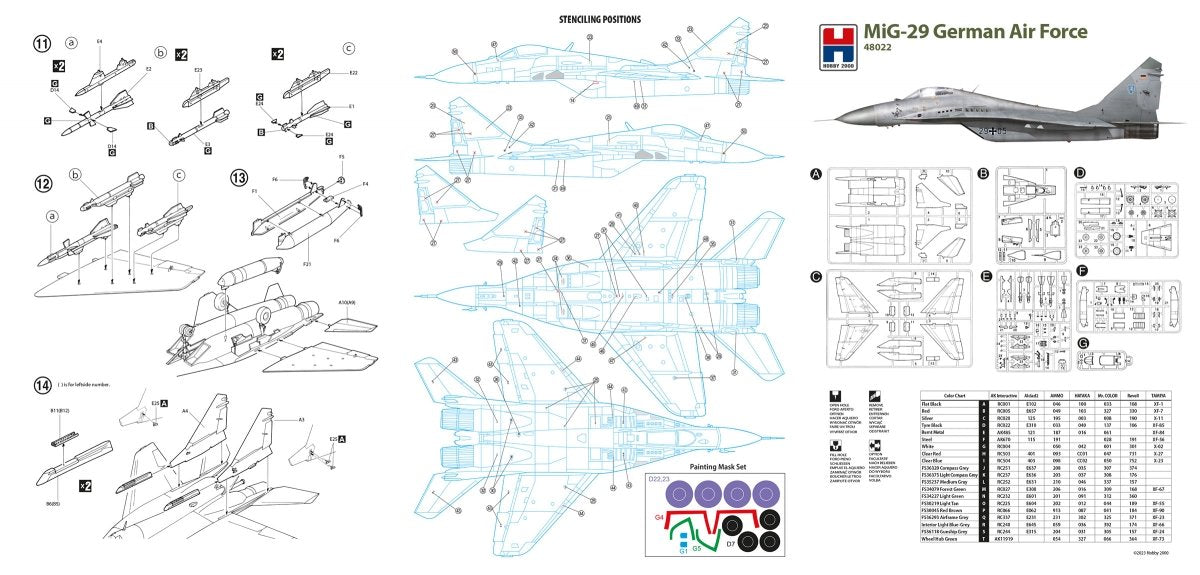 Hobby 2000 48022 MiG-29 German Air Force ( ACADEMY + CARTOGRAF + MASK ) 1/48 – zdjęcie 2