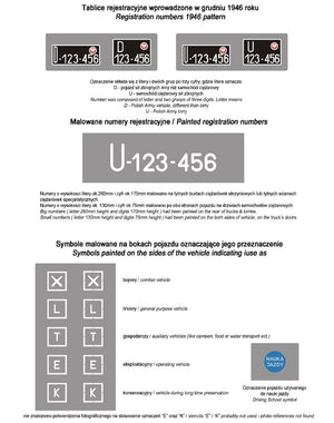 ToRo Model 35D42 - Polish Army vehicles - Registration numbers 1946 pattern &amp;amp; stencils 1/35 – image 2