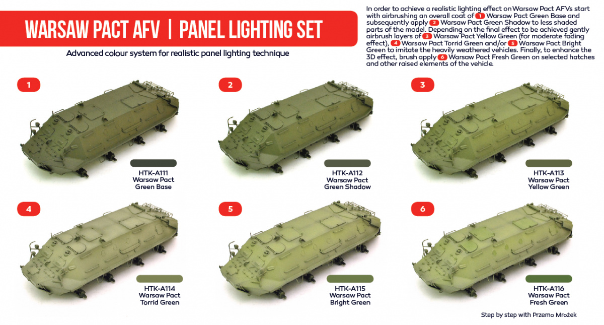 Hataka HTK-AS24 Warsaw Pact AFV panel lighting set (6x17ml) – image 2
