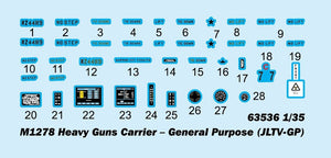 I Love Kit 63536 M1278 Heavy Guns Carrier – General Purpose (JLTV-GP) 1/35 – image 5