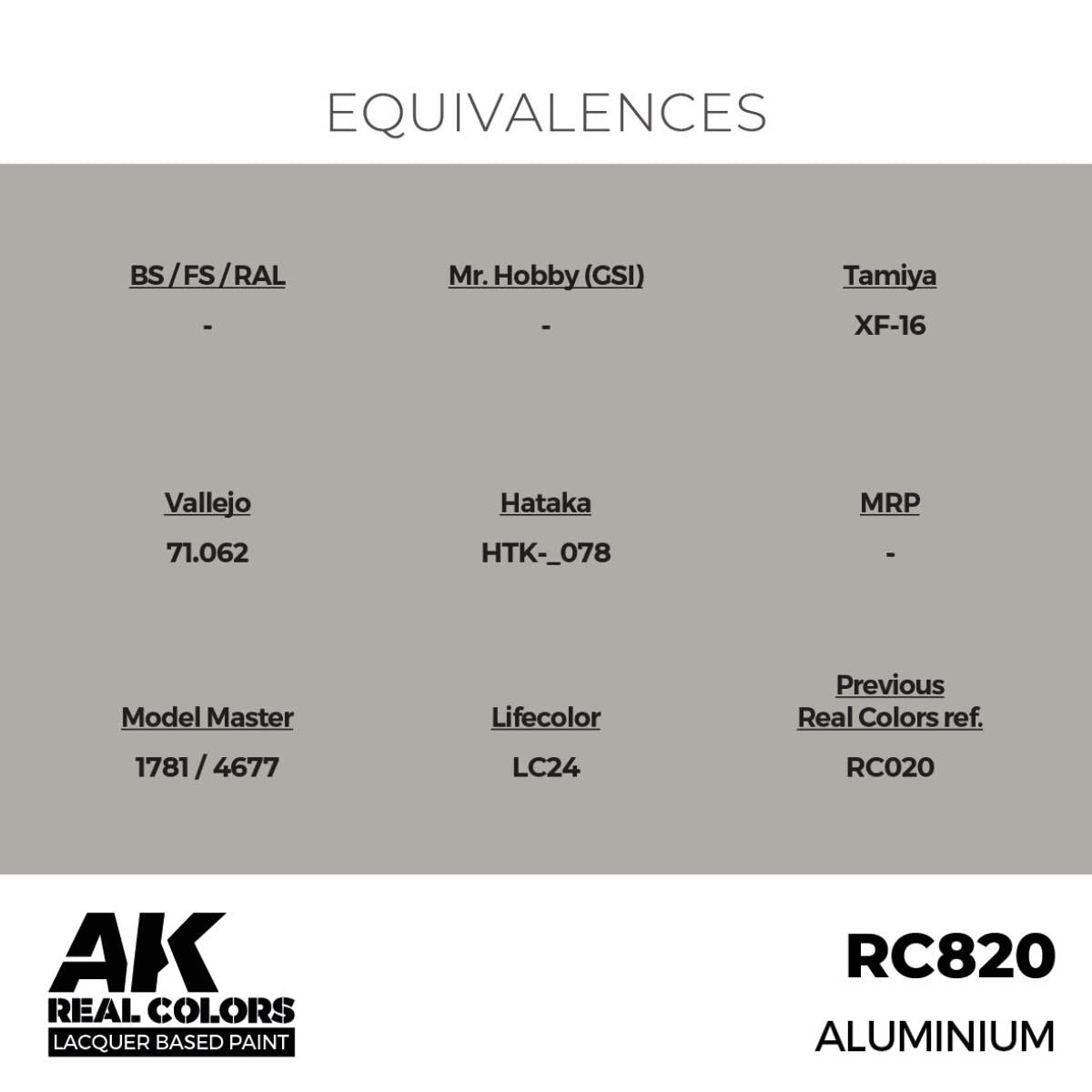 AK Interactive RC820 Aluminium 17 ml – zdjęcie 3