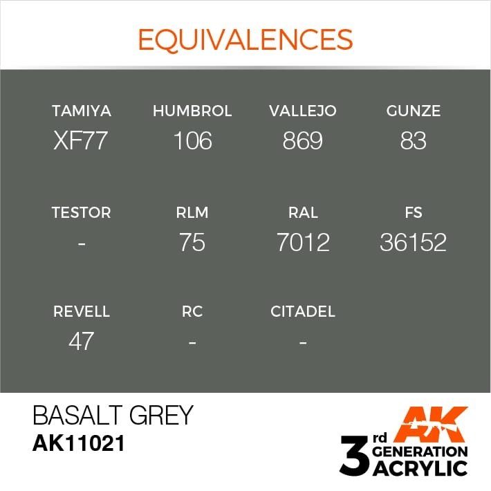 AK Interactive AK11021 Basalt Grey 17ml – Bild 3