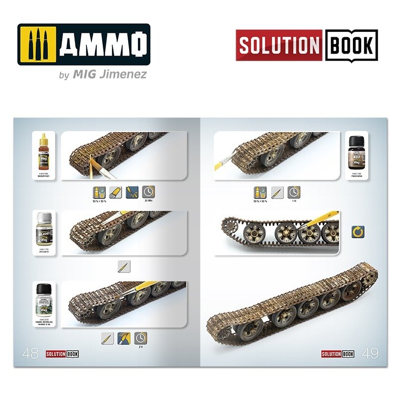 AMMO of Mig Jimenez 7719 SOLUTION BOX - Realistic Rust – image 7