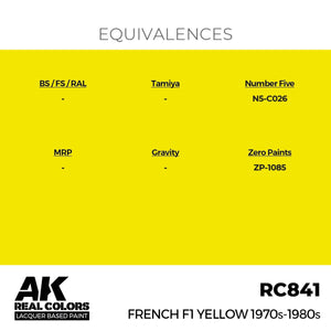 AK Interactive RC841 French F1 Yellow 1970s-1980s 17 ml – Bild 3